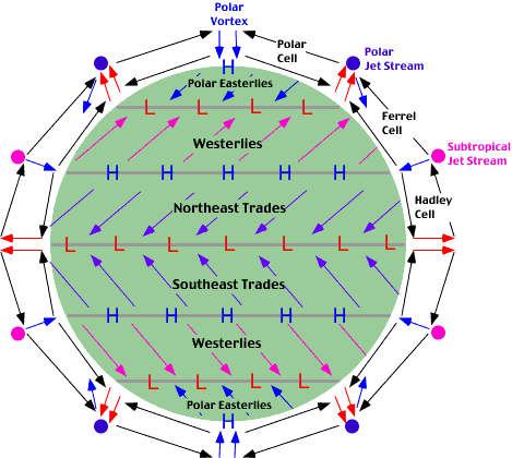 Science In My Fiction » Blog Archive » Worldbuilding with ... diagrams of insolation 